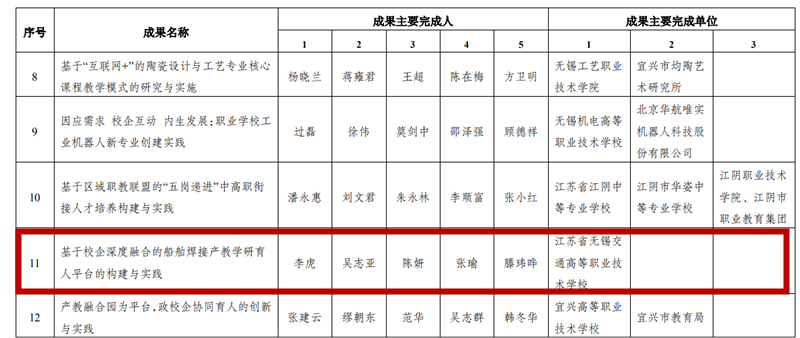 1593562752311041274.png 2.png