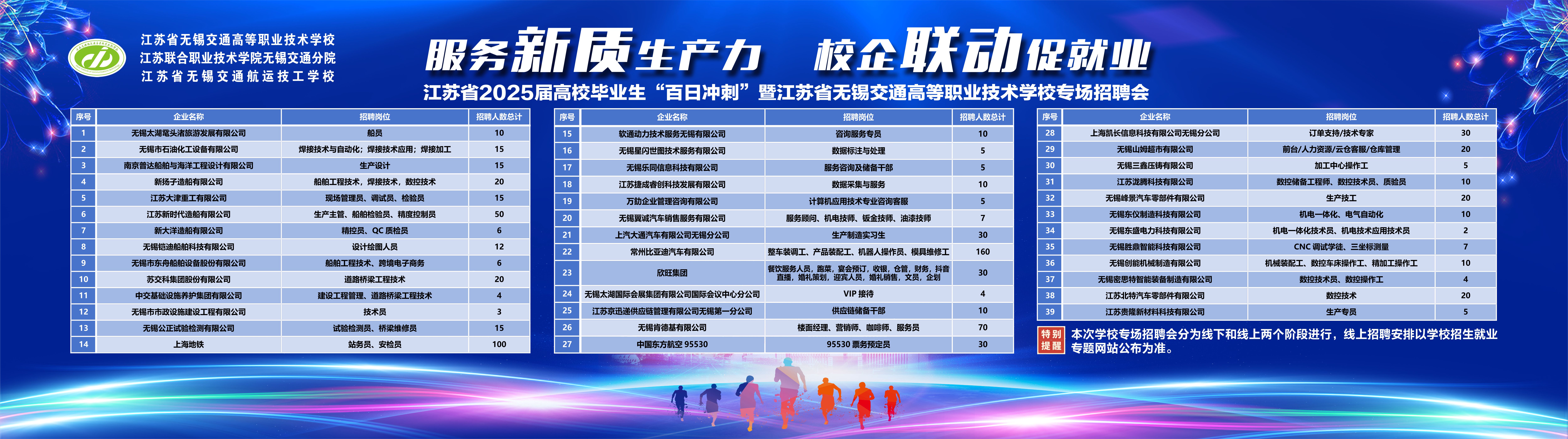 2025年学校专场招聘会参会单位招聘信息公布
