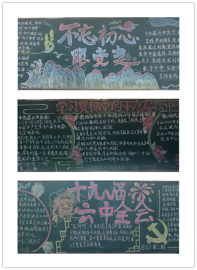 党在心中,永跟党走 ——信息管理学院“学习贯彻党的十九届六中全会精神”主题黑板报比赛圆满结束